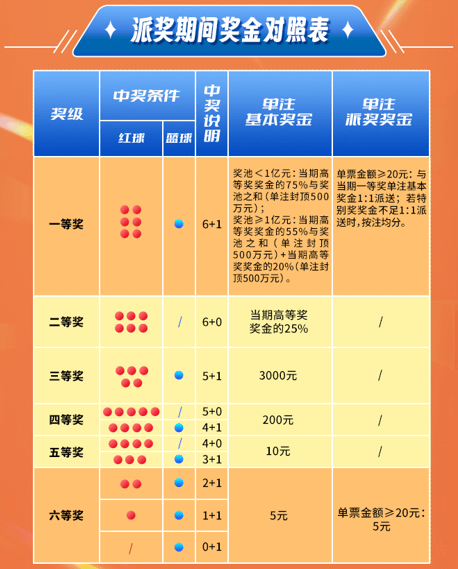 中国福利彩票数字3D开奖，公益与幸运的双重奏响