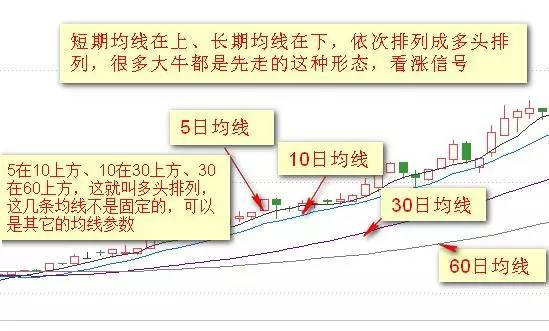 排列五杀号技巧，精准预测的奥秘