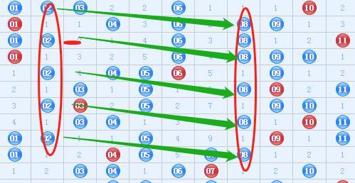 江西15选5，探索数字背后的奥秘与乐趣