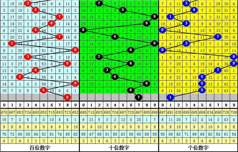 2021058期福彩3D开奖结果揭晓，幸运数字背后的故事与期待