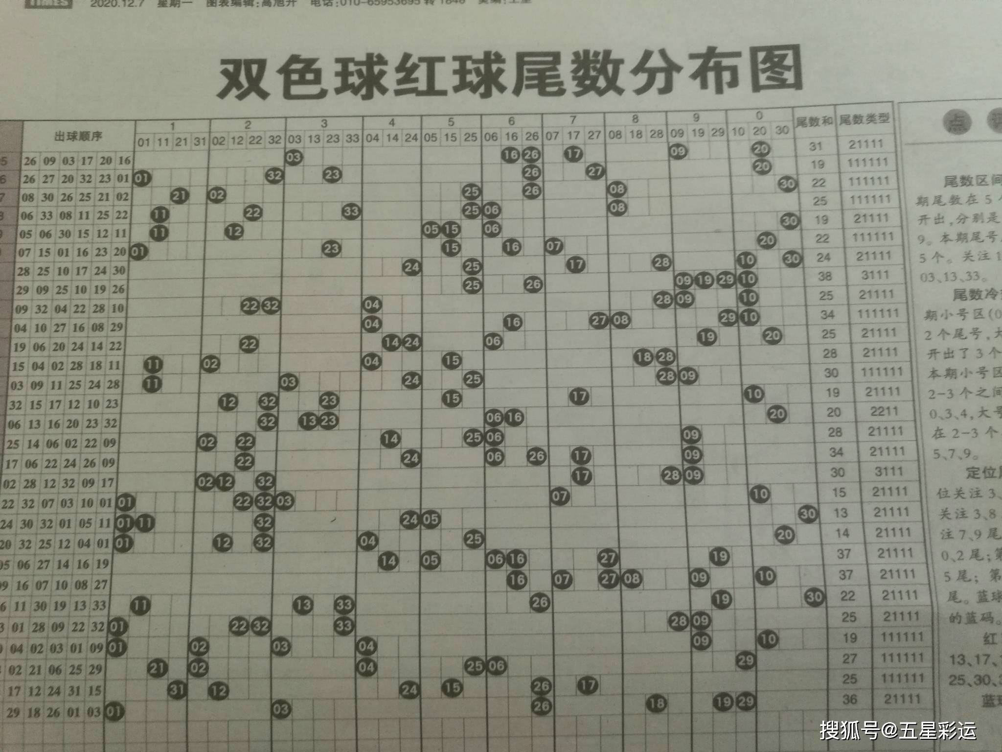 理性看待彩票，享受生活乐趣—以49开头的数字为例谈澳门今晚的期待与现实差距2025澳门开奖结果查询