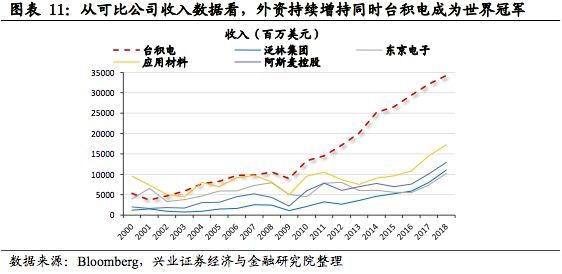 2035年，回望与展望—香港历史开奖记录的变迁2020年香港历史开奖记版