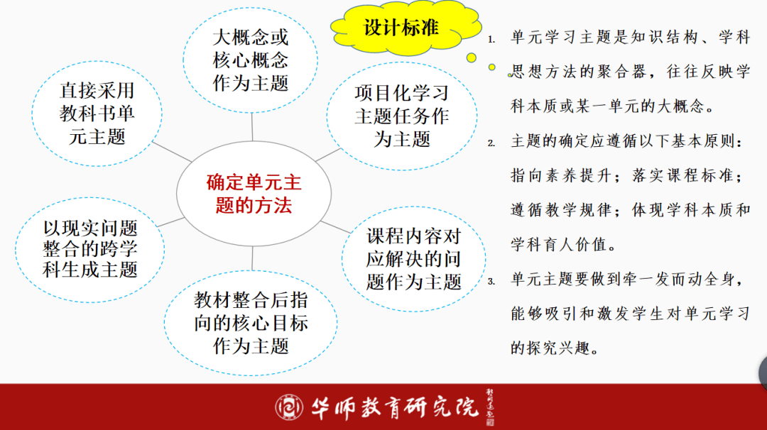 探索一码与生肖的奇妙结合，揭秘10%精准预测一码一肖100准刘伯温078587