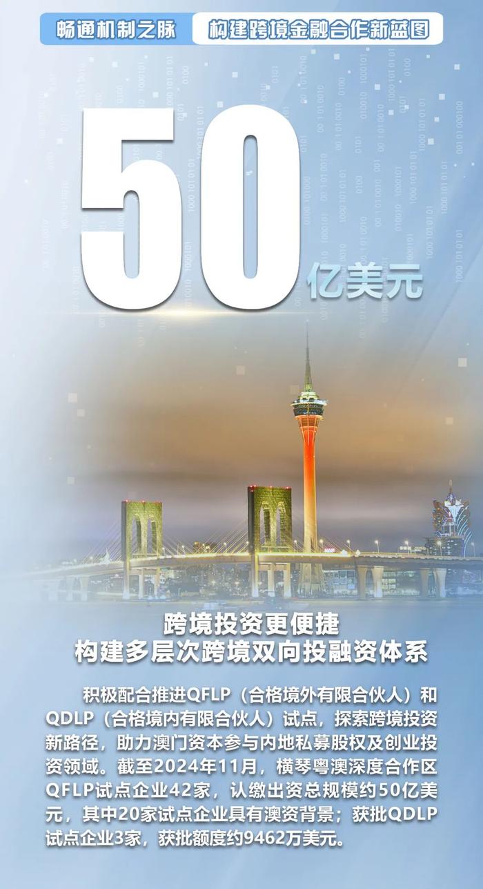 2035年澳门展望，内部资料与未来蓝图澳门内部正版资料2011