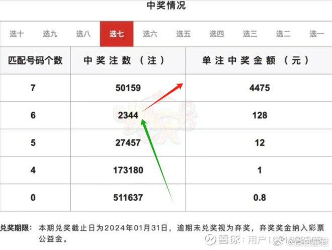 管家婆，解锁两组三中三大奖的奥秘管家婆三期必出一期