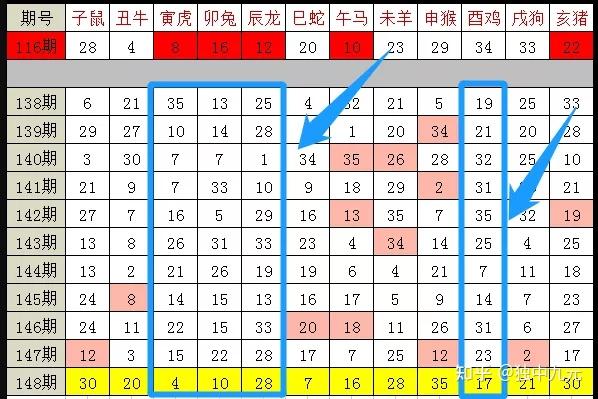 探索2049，13生肖与数字的奇妙融合2025年12生肖49码图 资料