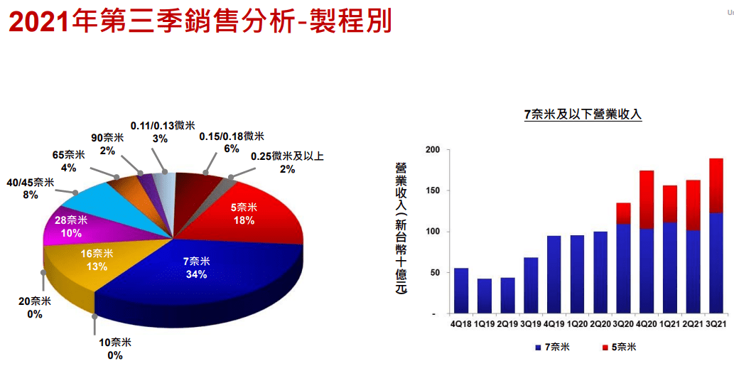 2035年，澳门开奖结果揭秘与未来展望2025澳门开奖结果出来了吗