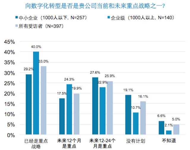 澳门开奖结果2035，未来彩票市场的数字化探索与透明度提升澳门开奖结果2025开奖结果查询网址是多少