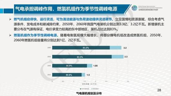 新澳2035年精准资料战略规划与展望2020年澳门新版资料