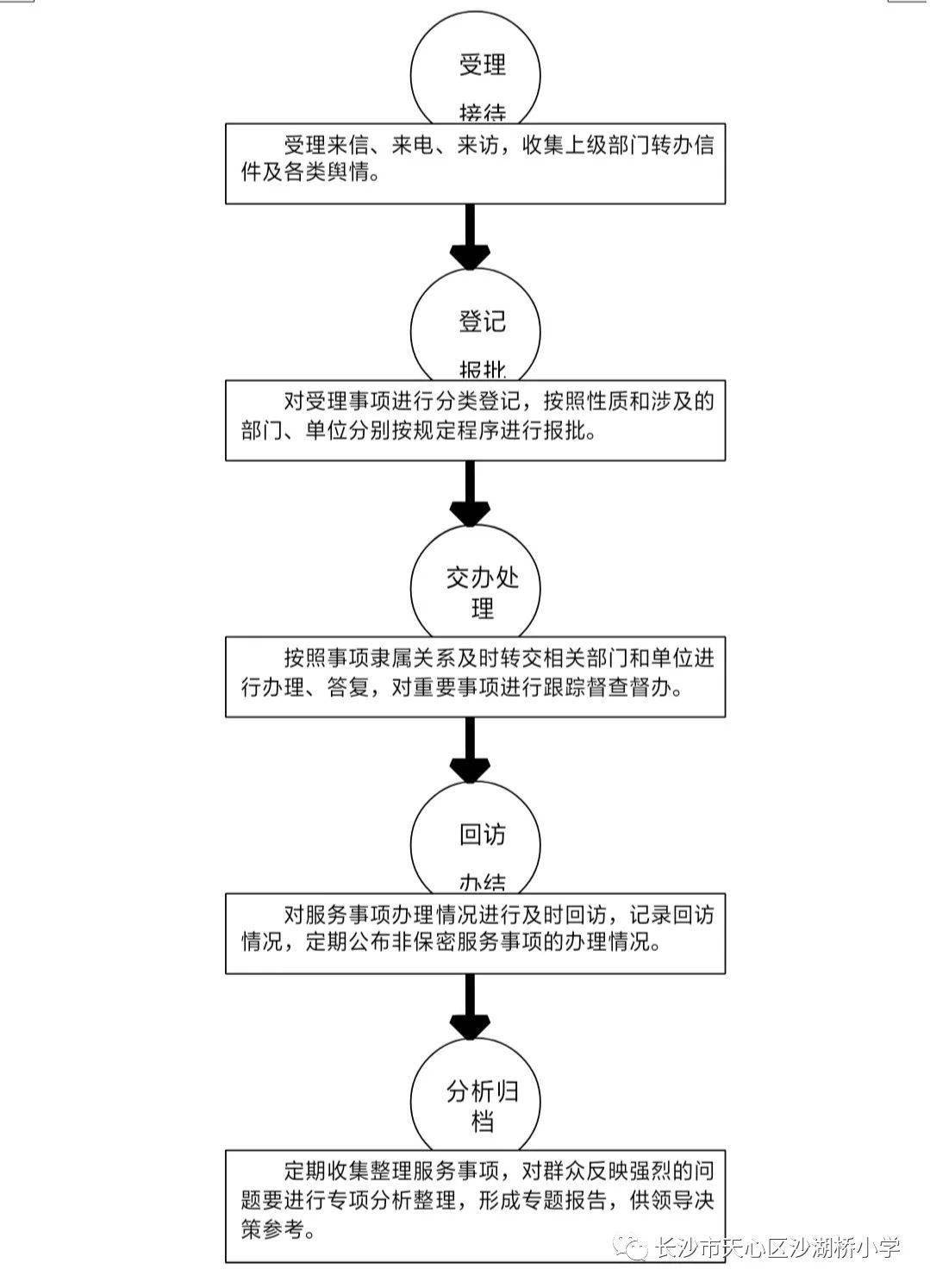 从‘教’到 学’观念转变是关键fset294角色