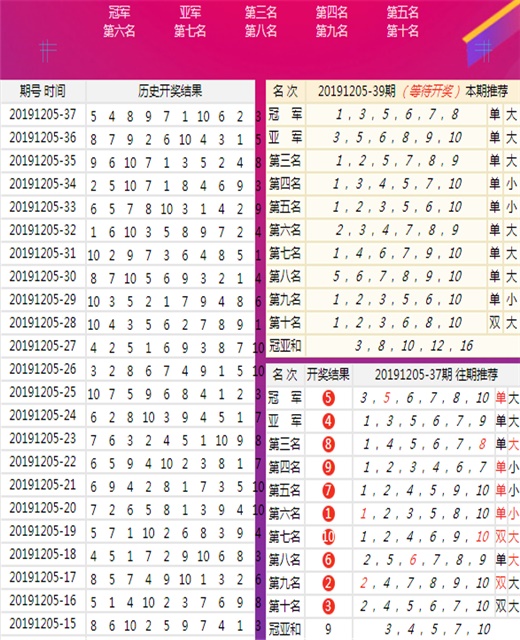 探索新澳六开彩的历史与未来，从历史记录看彩票的魅力新澳六开彩历史开奖记录生肖卡