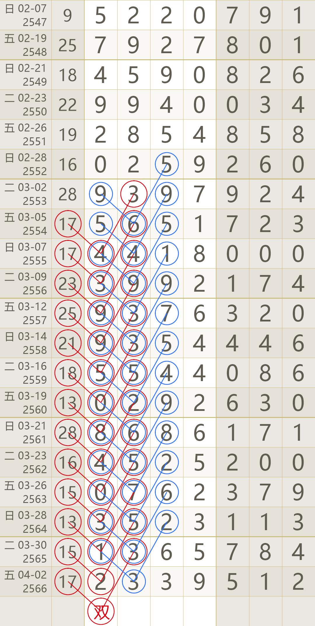 2014年香港开奖结果记录，回顾与解析2021年香港开奖结果近15期