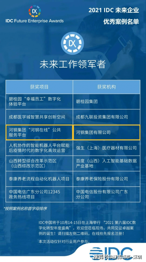 新奥门开奖结果2035—未来彩票市场的数字化与智能化趋势新奥门开奖结果2025开奖记录查询