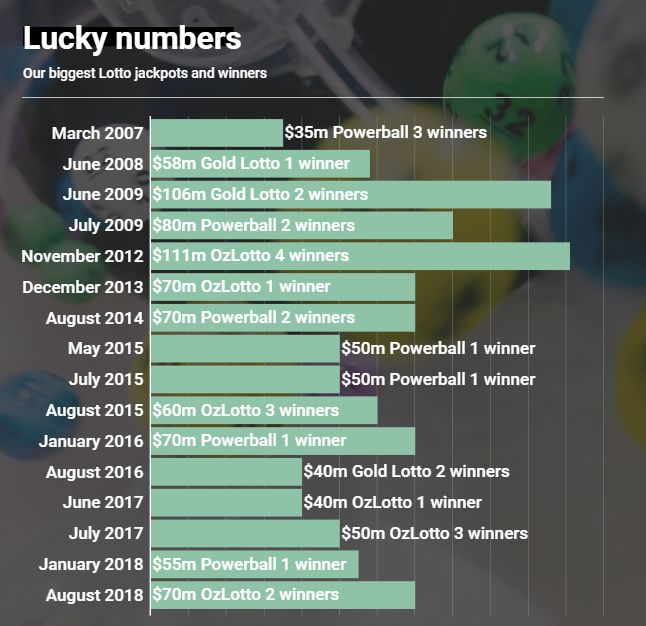 今晚揭晓，新澳2046年最新开奖结果新澳2024今晚开奖结果是什么