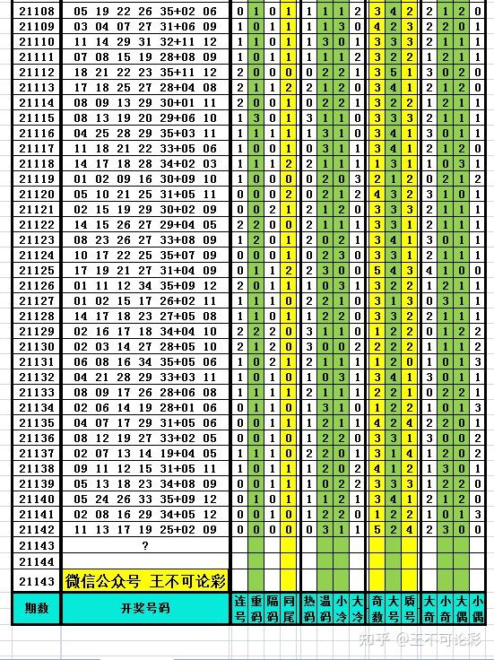 2049年新奥历史开奖记录，51期至63期的深度回顾与展望2024新奥历史开奖记录52期鬼谷子