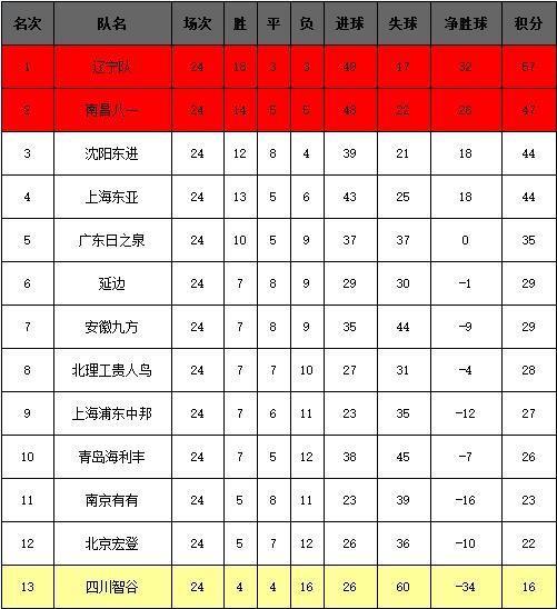 2019六开彩，一场数字游戏的背后与反思2019六开彩开奖记录结果