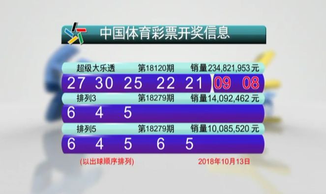 澳门新春彩，203年开奖记录查询与深度解析新澳门今晚开奖结果开奖记录