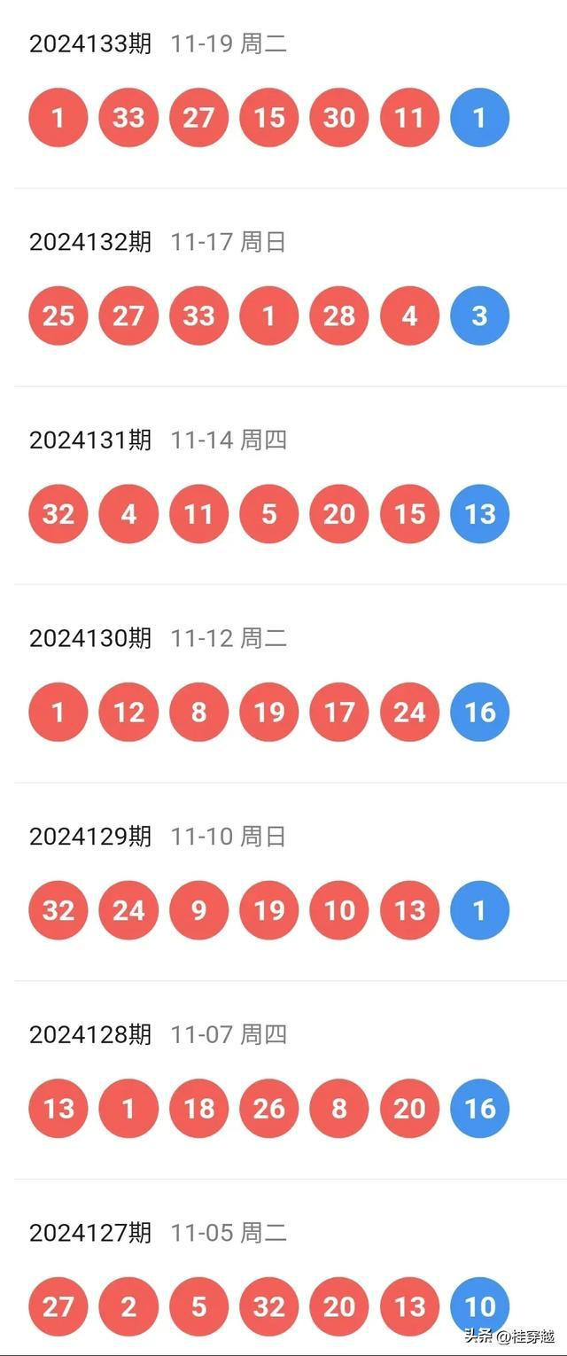 2048，新澳开奖结果与未来数字彩票的探索2024年新澳开奖结果公布