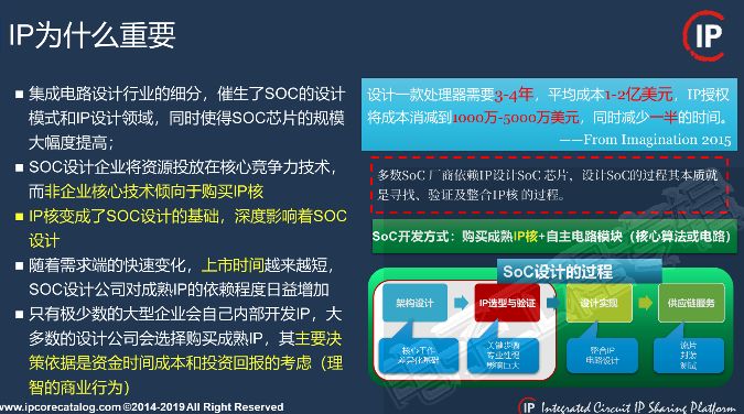 玛雅论坛最新IP地址，探索神秘网络社区的深度解析玛雅论坛最新ip地址是多少