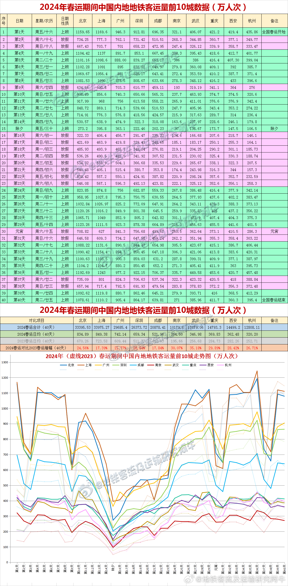 2046年新奥历史开奖记录81期，回顾与展望2024新奥历史开奖记录81期I