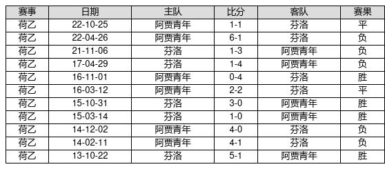 澳门特马开奖