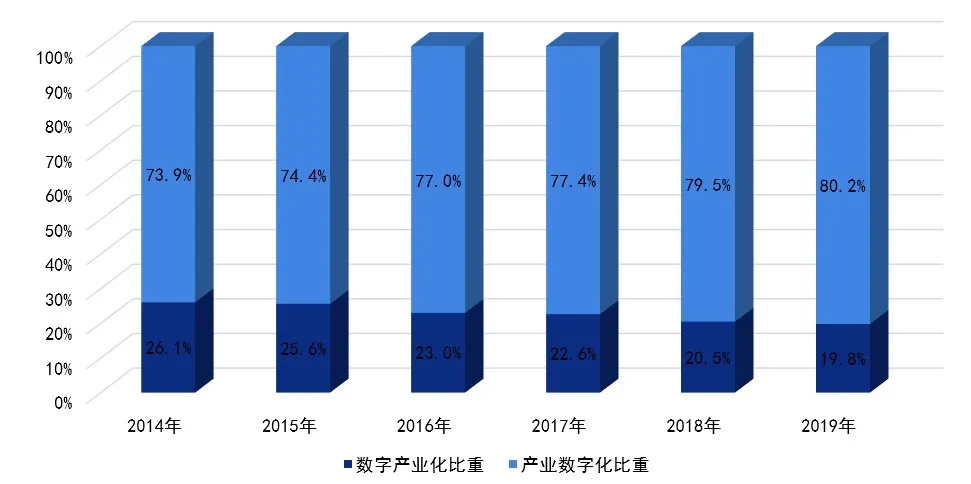 2043年，未来资料免费看—数字时代的资源获取新纪元2025年全年资料免费公开