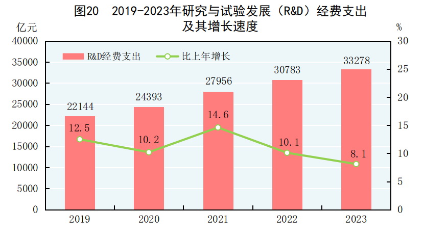 澳门203年今晚开奖号码，揭秘与展望澳门2023年今晚开奖号码是什么