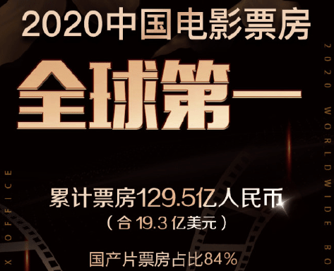 2036年，回顾与展望—澳门码开奖记录的变迁2020澳门码开奖记录2020澳门码开奖记录城市信息网