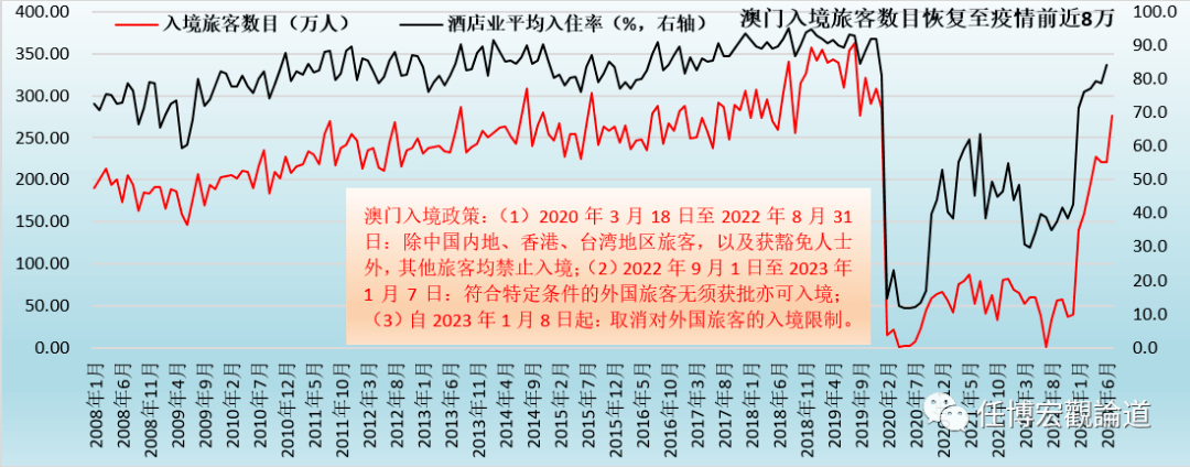 正版资料的未来趋势