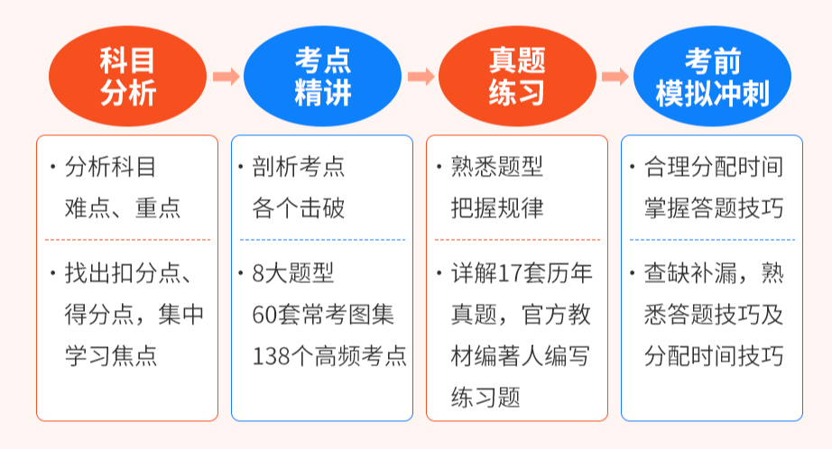 2043年正版深度解析