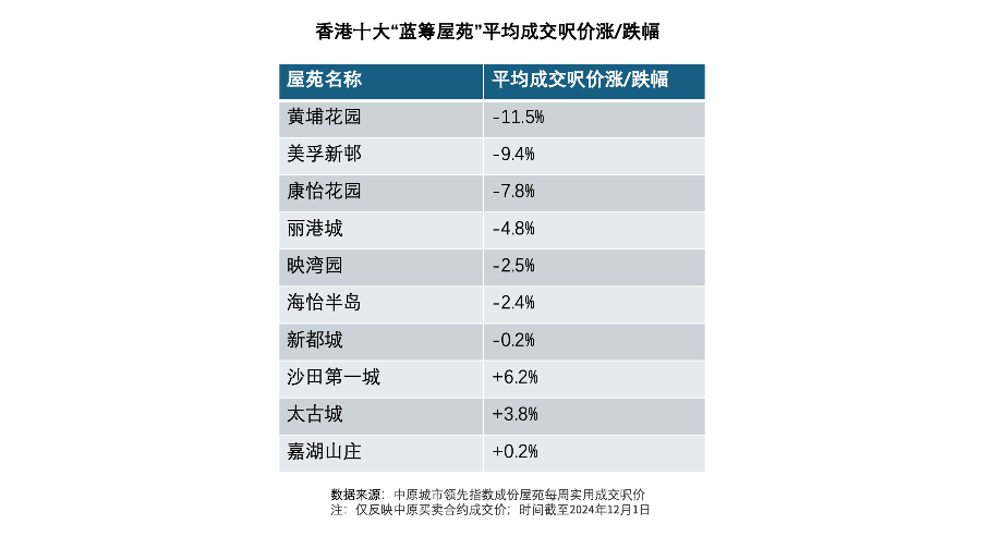 香港晚六会彩