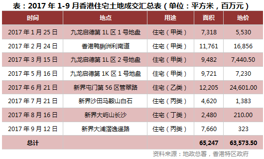 2039年香港开奖结果