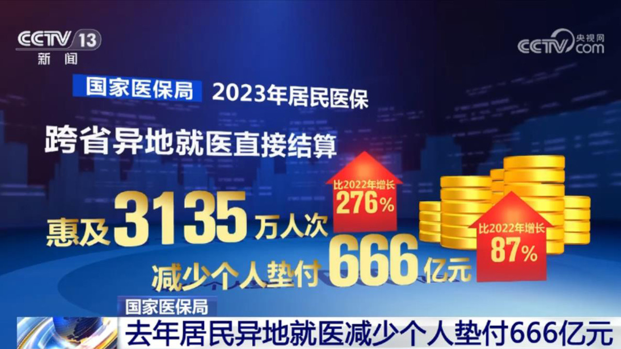 2035年香港彩票新纪元