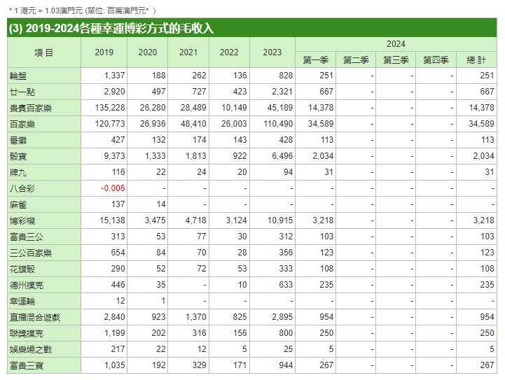 澳门六开彩，揭秘查询资料与理性投注的平衡之道管家一肖一码100正确使用方法