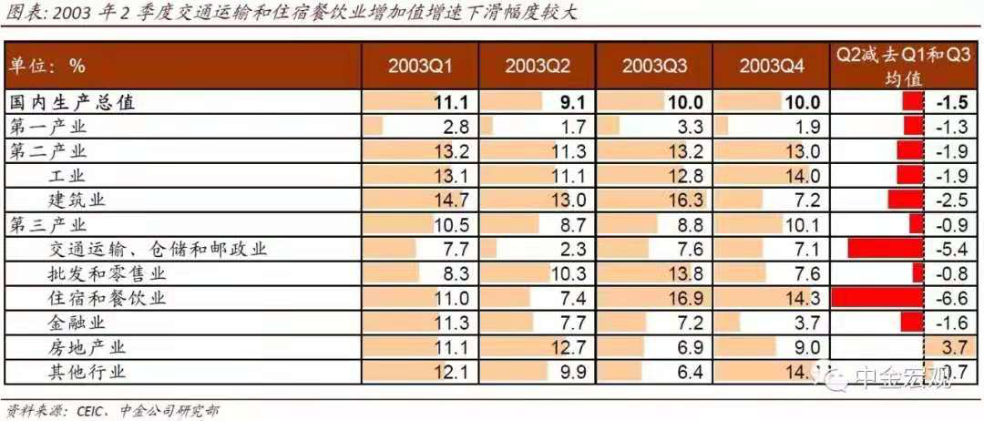 204年历史回顾