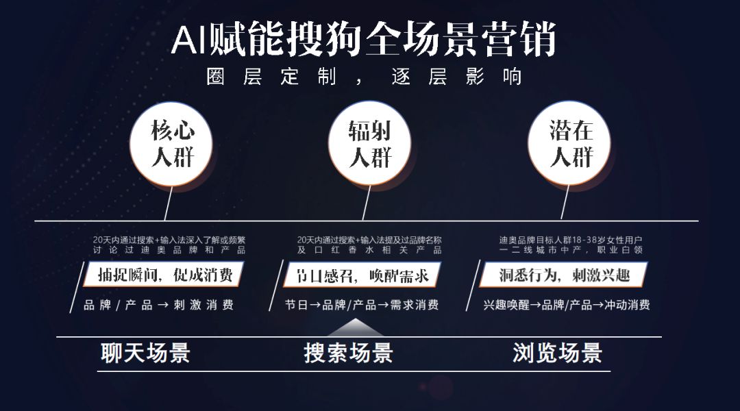 澳门精准资料大全数字之旅；2035年展望