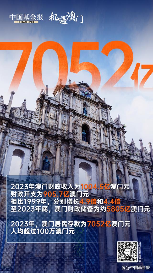 2036年，澳门彩的未来展望与科技革新2023澳门彩今晚开特马4月16