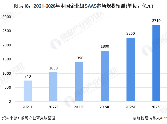 2036年澳门资料大全，免费下载与深度解析的未来趋势分析报告（虚构）2021年澳门资料大全正版资料354