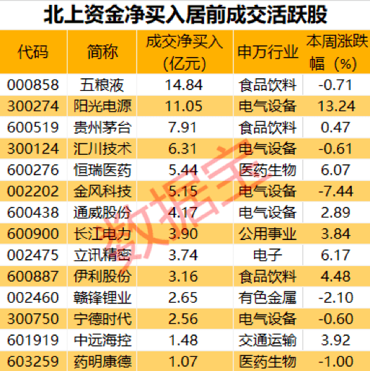 澳门新彩，揭秘全球瞩目的开奖盛宴新澳门开奖结果2025开奖记录今天