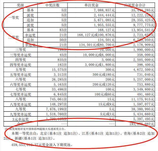 澳门六开奖，204年回顾与展望澳门开奖结果,开奖结果记录