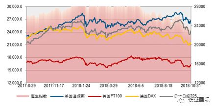 2035年香港特马未来趋势