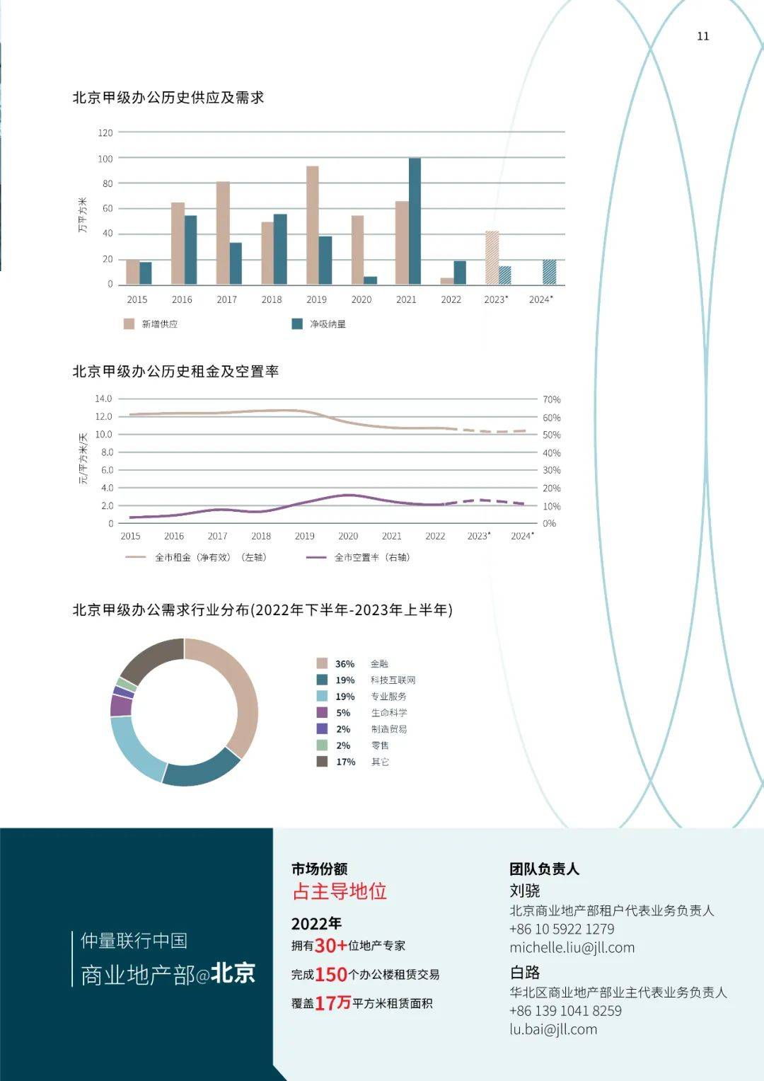 新奥精准数据