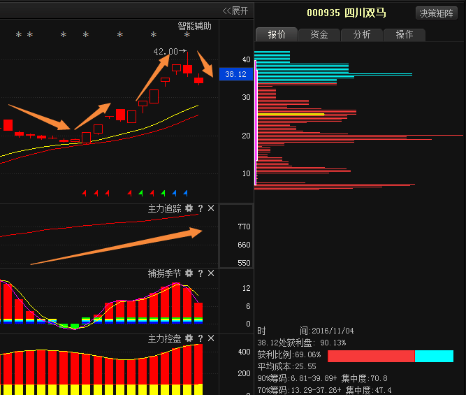 澳门特马揭秘与未来趋势分析；  2036年数字奥秘