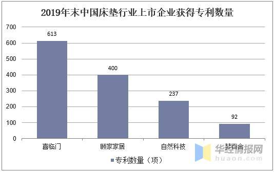 2035年澳门资料预测