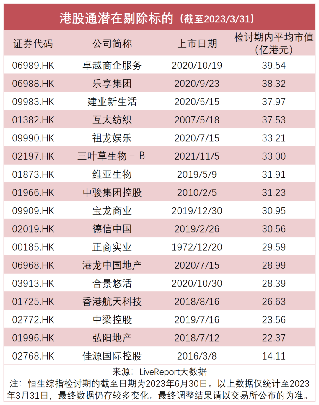 2043年新奥开奖预测