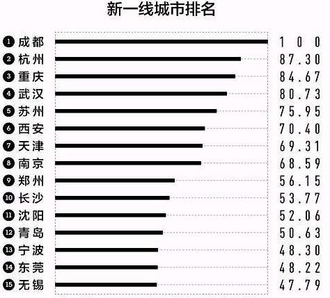 2038年正版价值