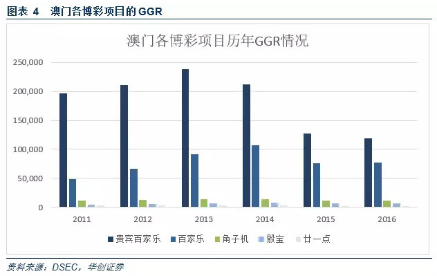 澳门2035，未来之城的最新面貌与展望澳门2023最新资料查询库