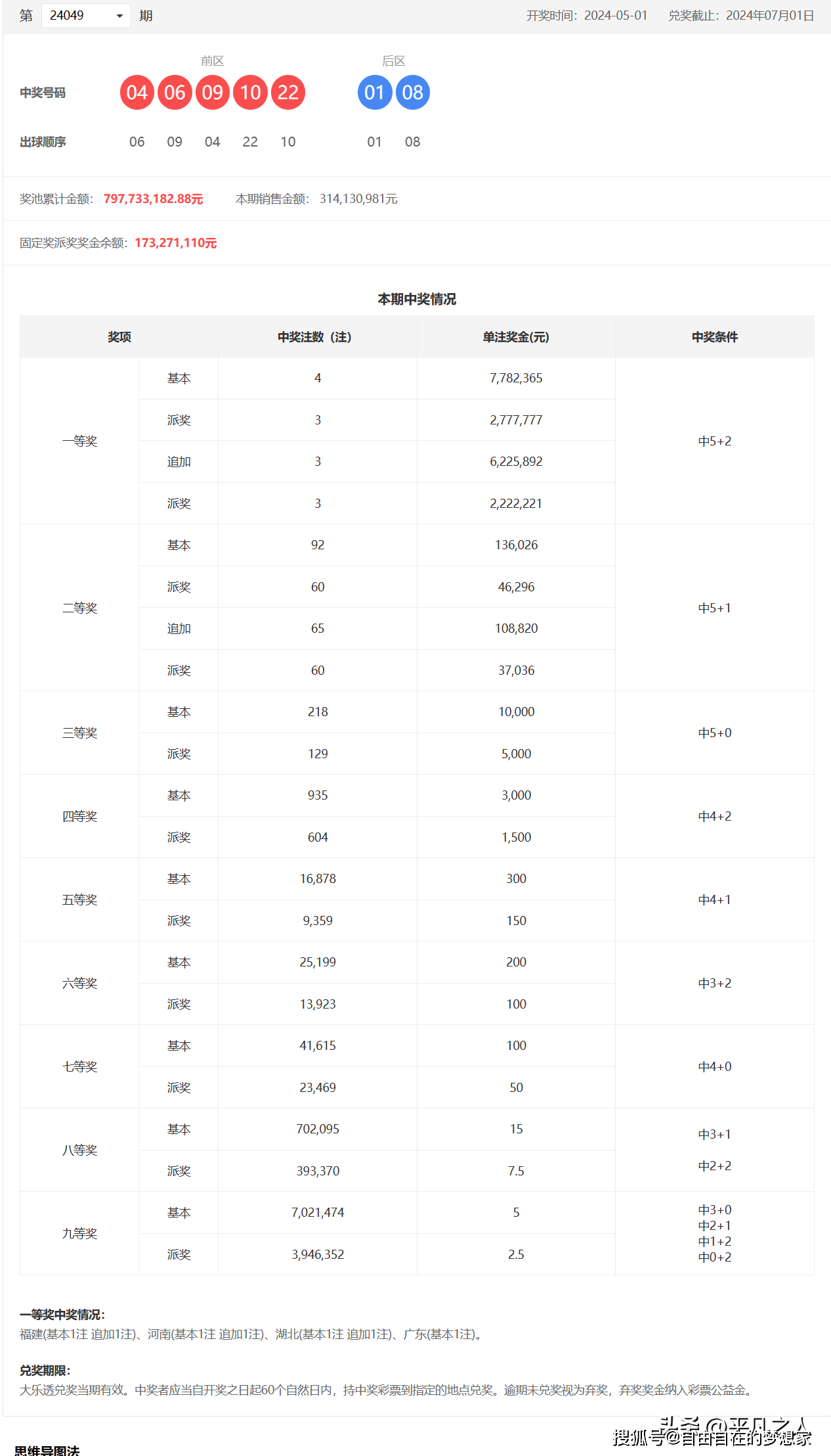 澳门六盒宝典2035,揭秘未来彩票直播新纪元香港澳门六盒宝典开奖结果