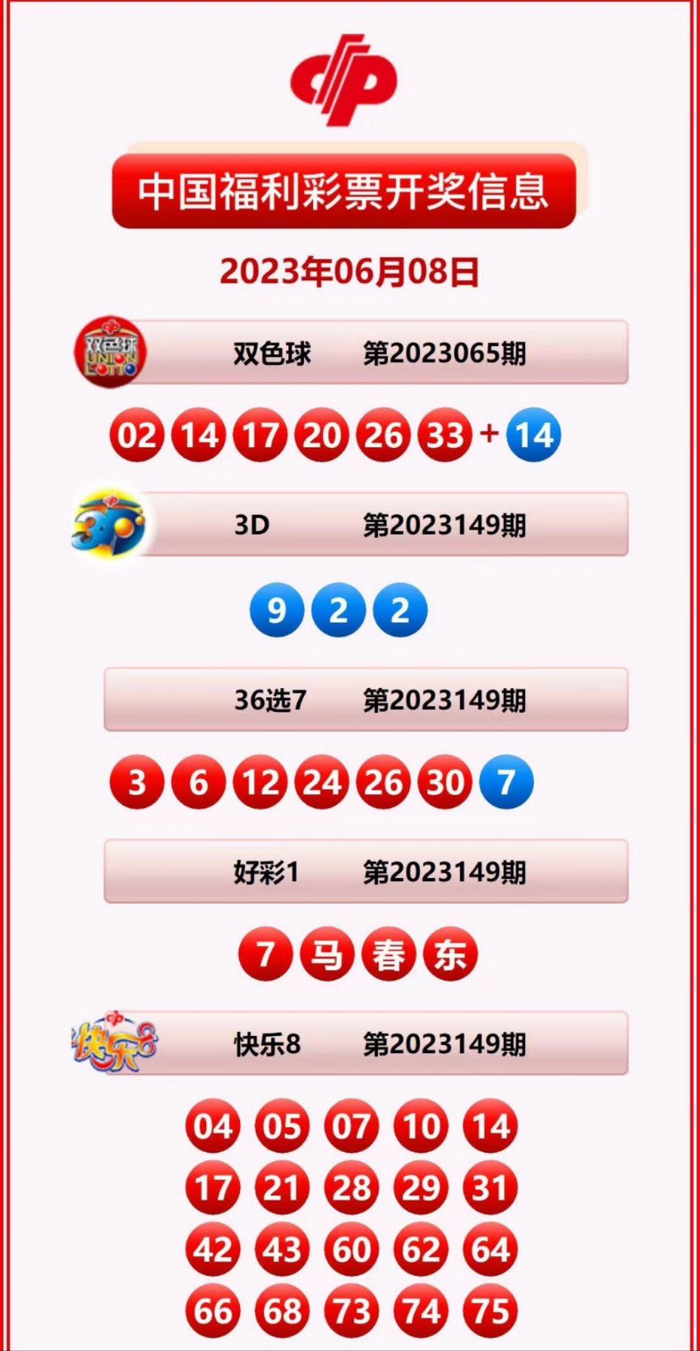 管家婆精选二四六码,揭秘数字背后的智慧与奥秘管家婆二四六期期准