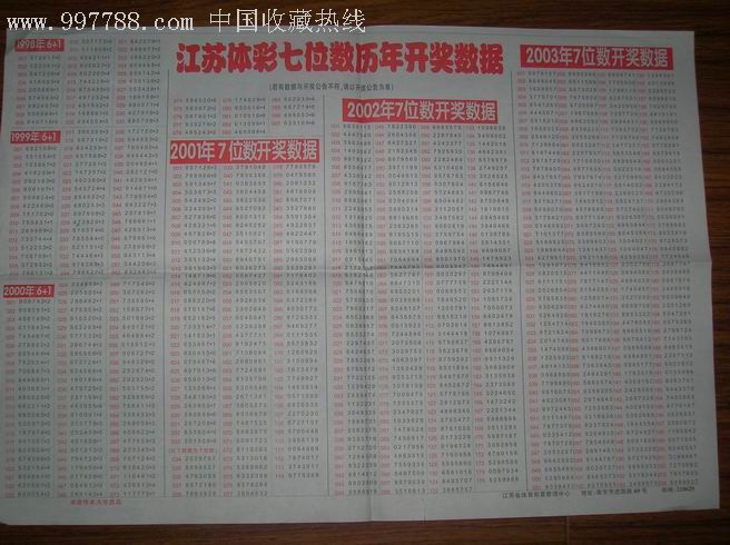 江苏10选5开奖结果图，揭秘彩票背后的数字游戏江苏11选五开奖结果图真准网